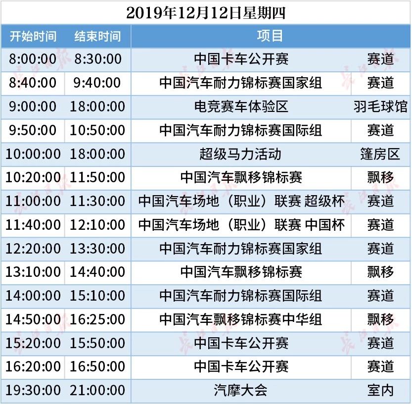 今天這把火，將點燃武漢的冬天！(圖20)